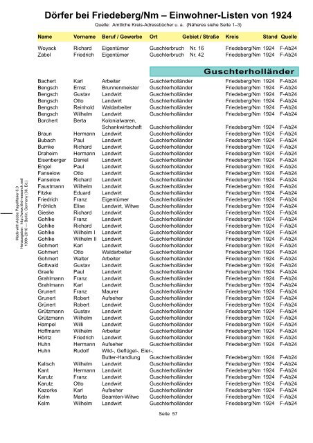 Dörfer bei Friedeberg/Nm - Woldenberg/Neumark - Khd-research