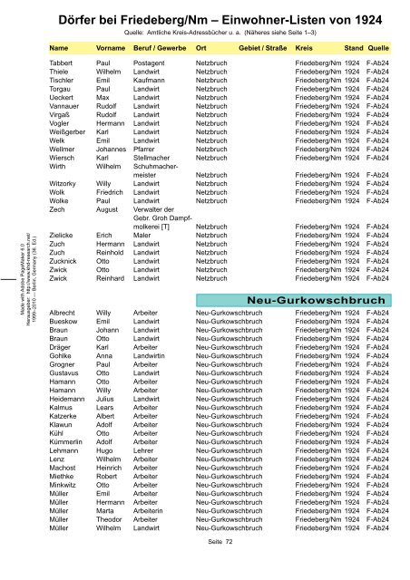 Dörfer bei Friedeberg/Nm - Woldenberg/Neumark - Khd-research