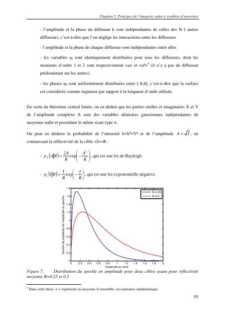 THÃS EE - CESBIO - UniversitÃ© Toulouse III - Paul Sabatier