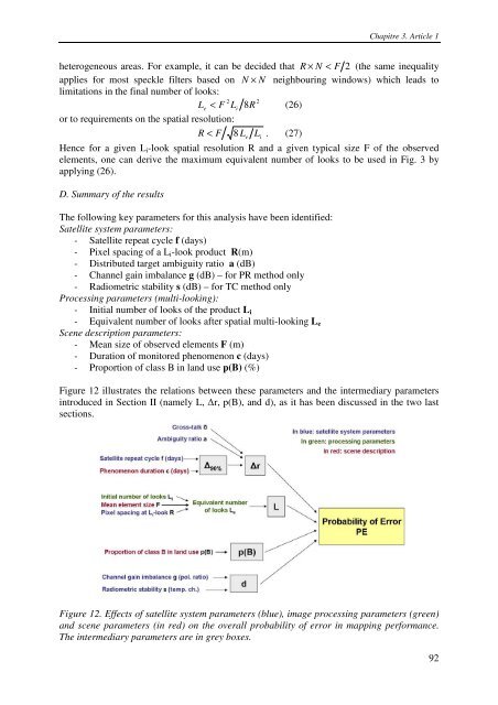 THÃS EE - CESBIO - UniversitÃ© Toulouse III - Paul Sabatier