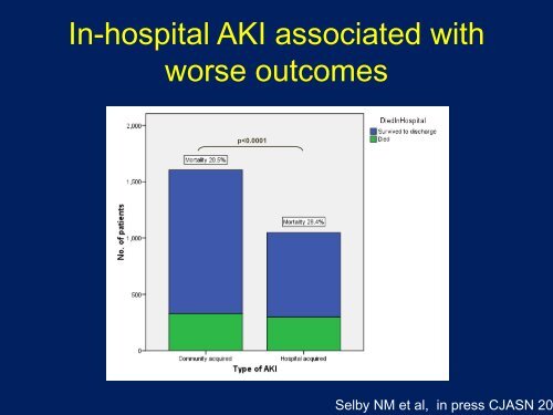 Identification of AKI using electronic reporting: does it ... - CRRT Online