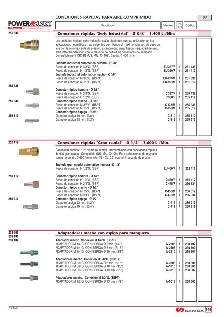 Accesorios - Suministros Industriales INTEC