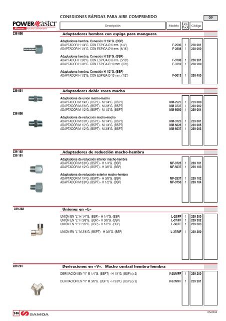 Accesorios - Suministros Industriales INTEC