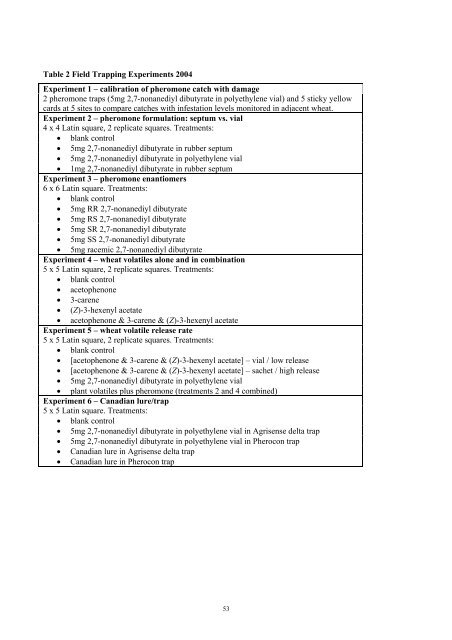 Integrated control of wheat blossom midge - HGCA