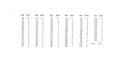 guides to german records microfilmed at - Sturmpanzer.com