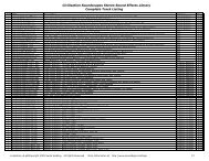 Civilisation Soundscapes Stereo Sound Effects ... - SoundDogs.com