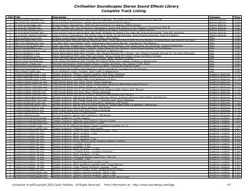 Civilisation Soundscapes Stereo Sound Effects ... - SoundDogs.com