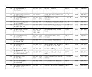 19001-20000 - Punjab Medical Council