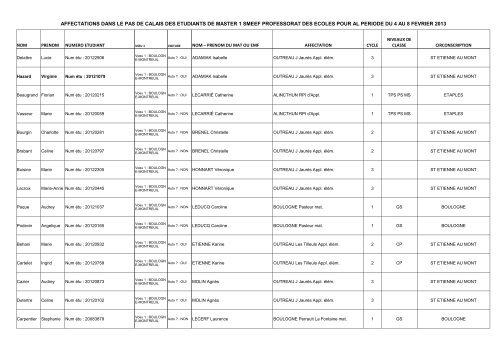 Affectations stage 3 - IUFM