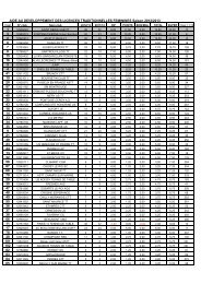 Classement challenge aide au dÃ©veloppement des licences ...