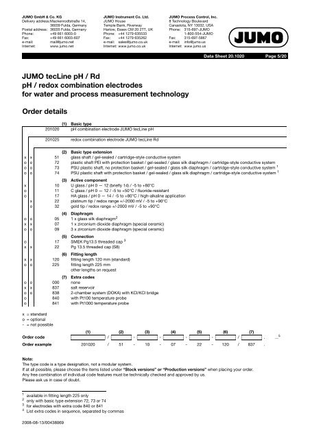 pH and Redox Combination Electrodes JUMO tecLine pH JUMO ...