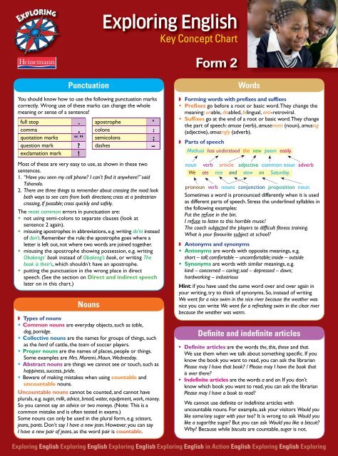 English Parts Of Speech Chart