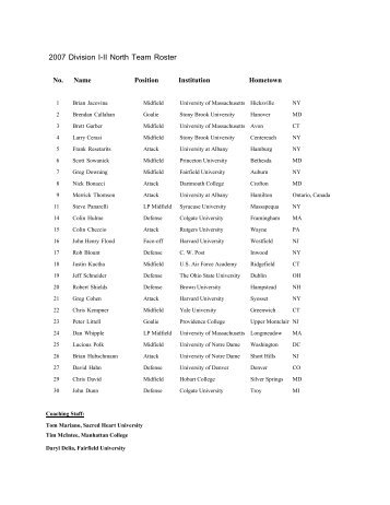 2007 Division I-II North Team Roster