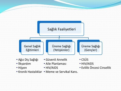 Ardahan Sosyo-Ekonomik Kalkınma Girişimi