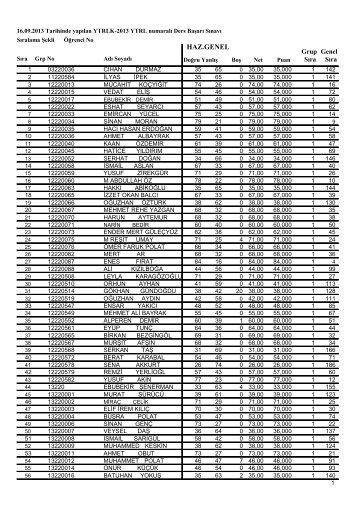 elektrik elektronik mÃ¼hendisliÄi bÃ¶lÃ¼mÃ¼ yeterlik sÄ±nav sonuÃ§larÄ± - Portal