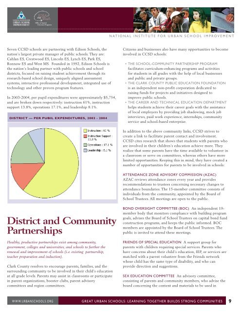 Clark County School District Synergy Site Profile ... - NIUSI Leadscape