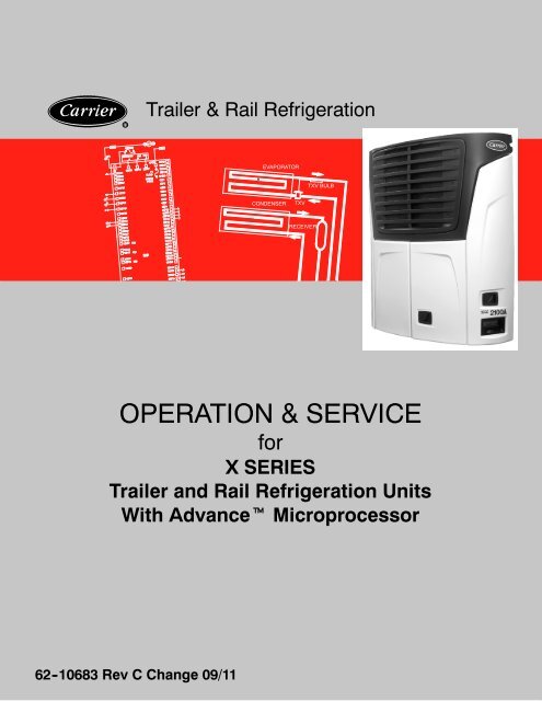 x series with advance micro - Sunbelt Transport Refrigeration