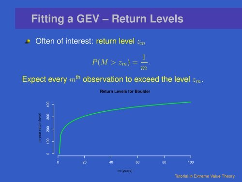 An Introduction to Statistical Extreme Value Theory - IMAGe