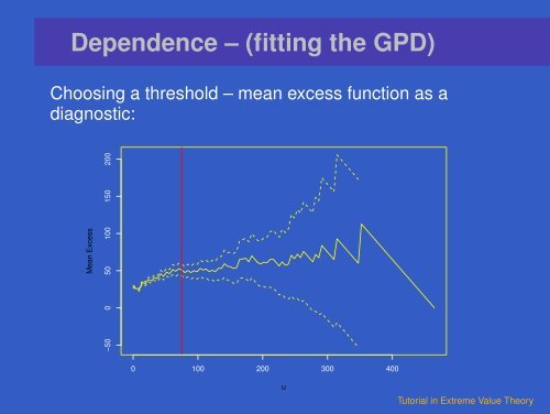 An Introduction to Statistical Extreme Value Theory - IMAGe