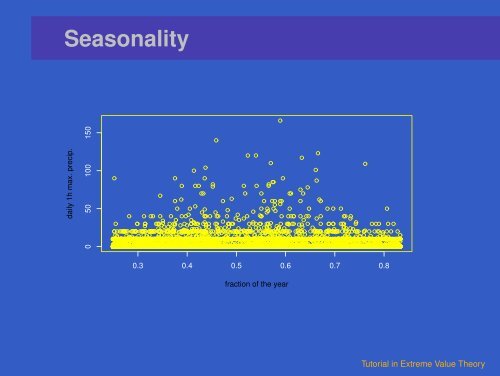 An Introduction to Statistical Extreme Value Theory - IMAGe