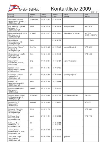 Kontaktliste 2009 - Toreby Sejlklub