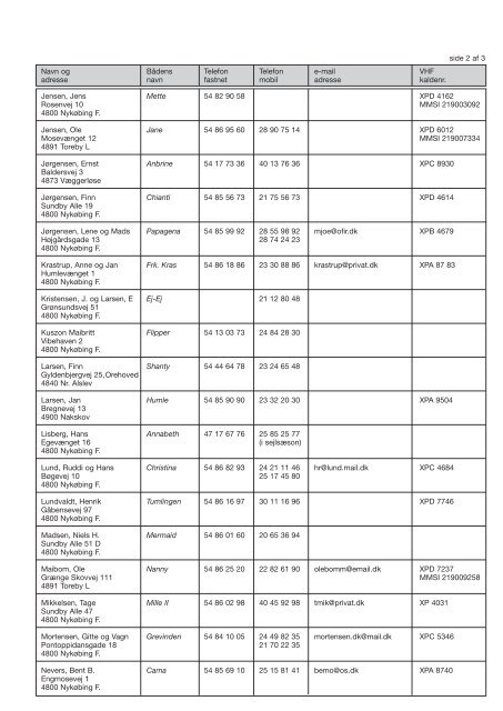 Kontaktliste 2009 - Toreby Sejlklub