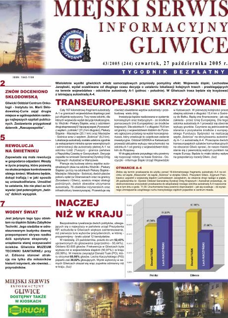 czwartek, 27 października 2005 r. - Gliwice - Gliwice.pl