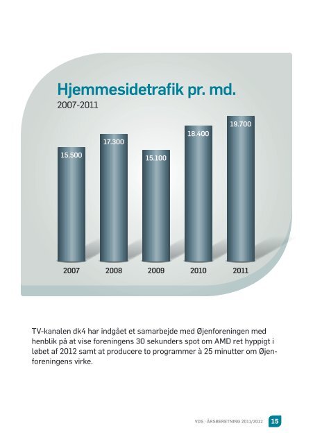 3% - Øjenforeningen Værn om Synet