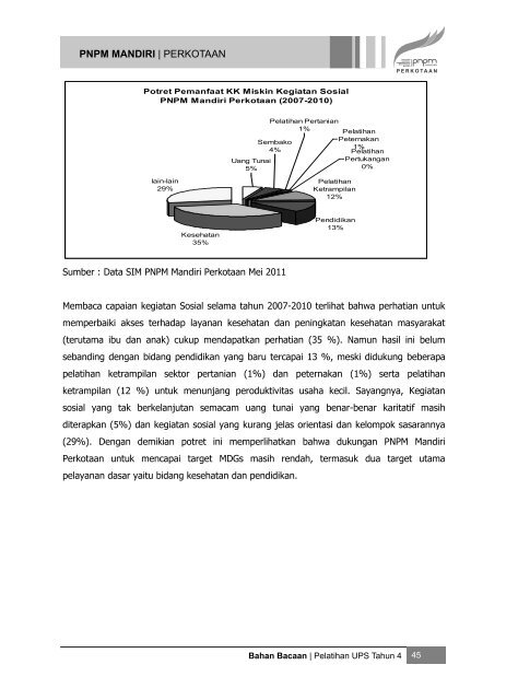 ebook BB Pelatihan UPS Tahun4 - P2KP