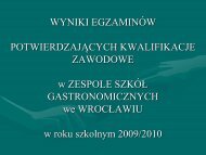 WYNIKI EGZAMINÃW POTWIERDZAJÄCYCH ... - Zsg.wroclaw.pl