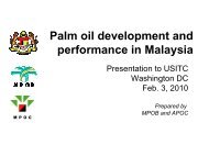 Palm oil development and Performance in Malaysia