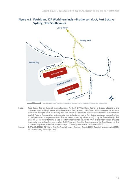 PDF: 1352 KB - Bureau of Infrastructure, Transport and Regional ...