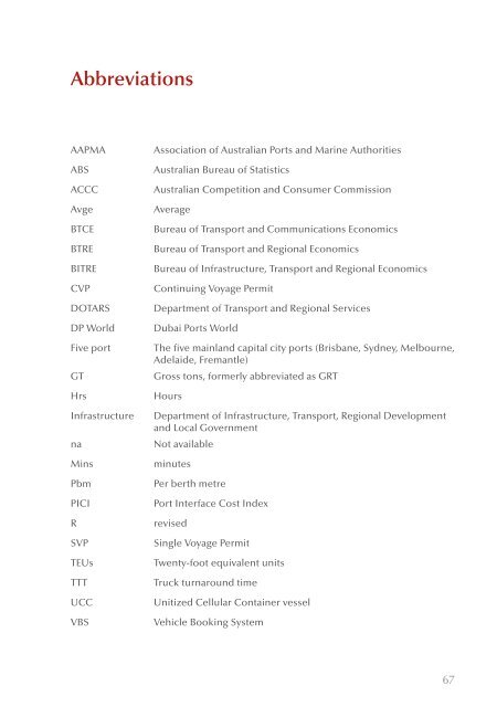 PDF: 1352 KB - Bureau of Infrastructure, Transport and Regional ...