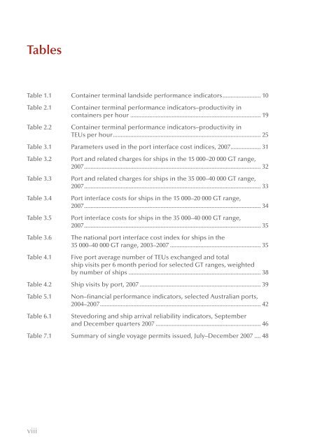 PDF: 1352 KB - Bureau of Infrastructure, Transport and Regional ...