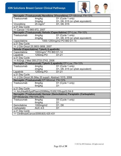 ION Breast Cancer Clinical Pathways - ION Solutions