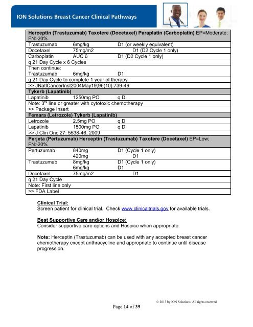 ION Breast Cancer Clinical Pathways - ION Solutions