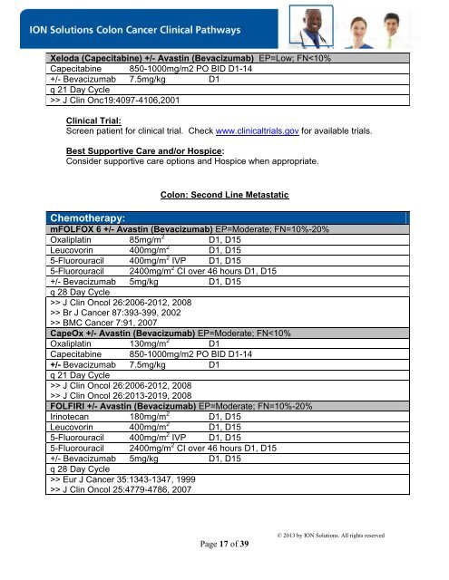 ION Breast Cancer Clinical Pathways - ION Solutions