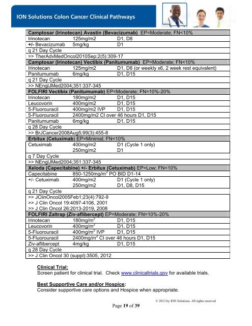 ION Breast Cancer Clinical Pathways - ION Solutions