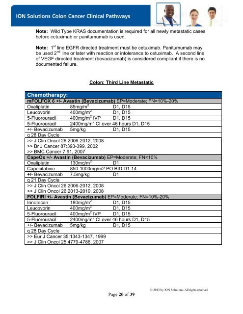 ION Breast Cancer Clinical Pathways - ION Solutions