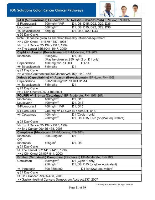 ION Breast Cancer Clinical Pathways - ION Solutions