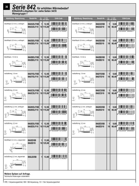 Preisliste 2010/2011 - ERSA-Shop