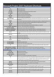 Microsoft Project 2007 Keyboard Shortcuts - Shortcutmania.com