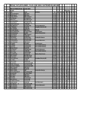 KATRINEHOLM MKR 4 RESULTAT - Katrineholms MK