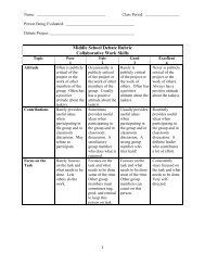 Middle School Debate Rubric Collaborative Work Skills