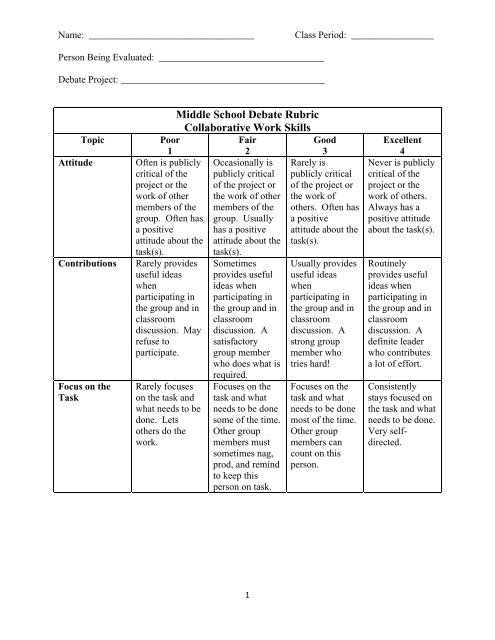 Middle School Debate Rubric Collaborative Work Skills