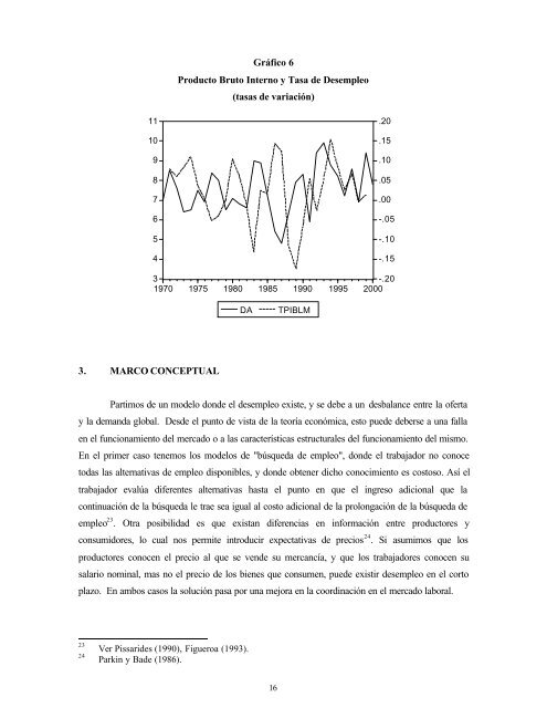 La ley de Okun en el PerÃº - Pontificia universidad cat&oacutelica del ...