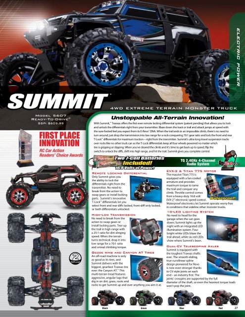 Full Traxxas Catalog