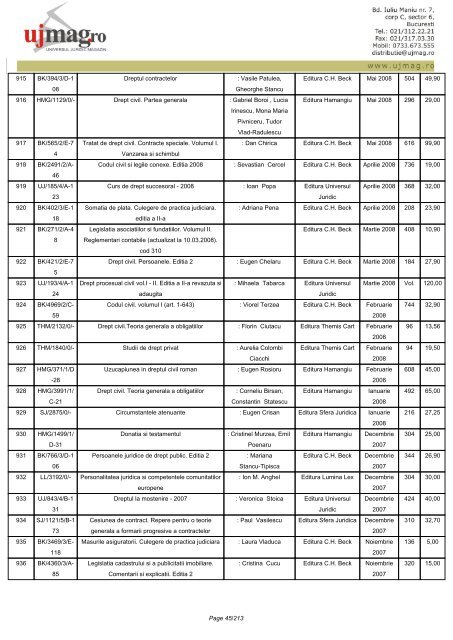 CATALOG GENERAL - UJmag