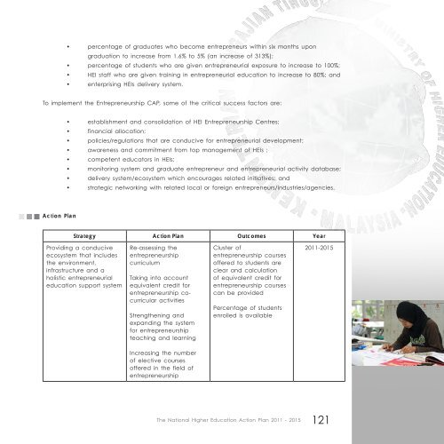 STRATEGIC PLAN - Kementerian Pengajian Tinggi