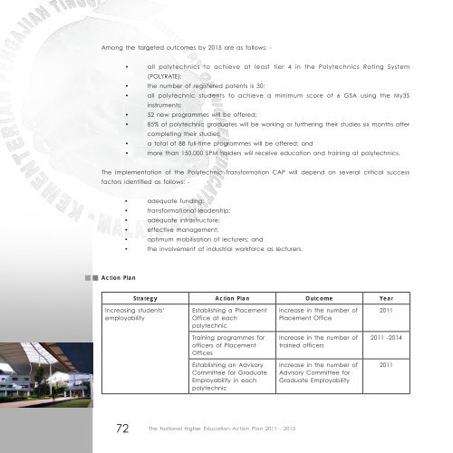 STRATEGIC PLAN - Kementerian Pengajian Tinggi